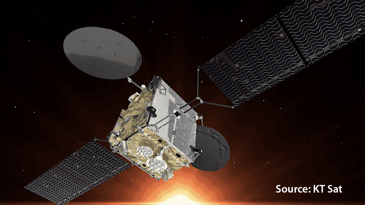 A satellite with large solar panels floats in space with the sun in the background.