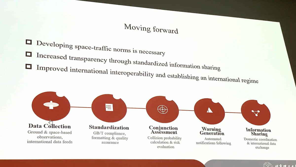 Slide presenting a structured space-traffic management workflow, emphasizing the need for international norms, transparency, and interoperability through stages like data collection, standardization, collision assessment, warning generation, and information sharing.