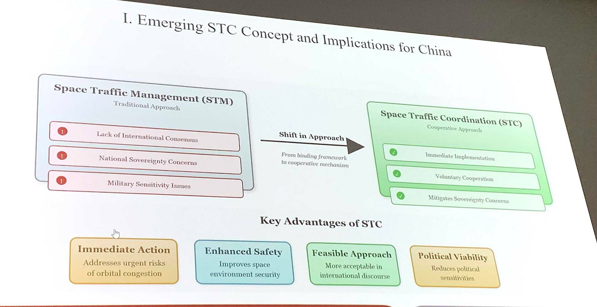 Slide comparing Space Traffic Management (STM) and Space Traffic Coordination (STC), highlighting a strategic shift toward cooperative, politically viable approaches to orbital safety and congestion.