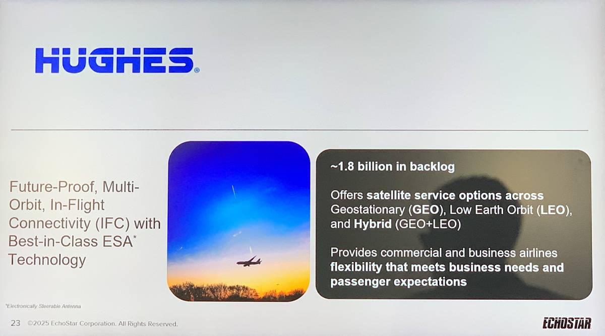 EchoStar slide from Hughes showcasing multi-orbit in-flight connectivity with ESA technology, highlighting a $1.8B backlog and flexible satellite service options for commercial aviation.