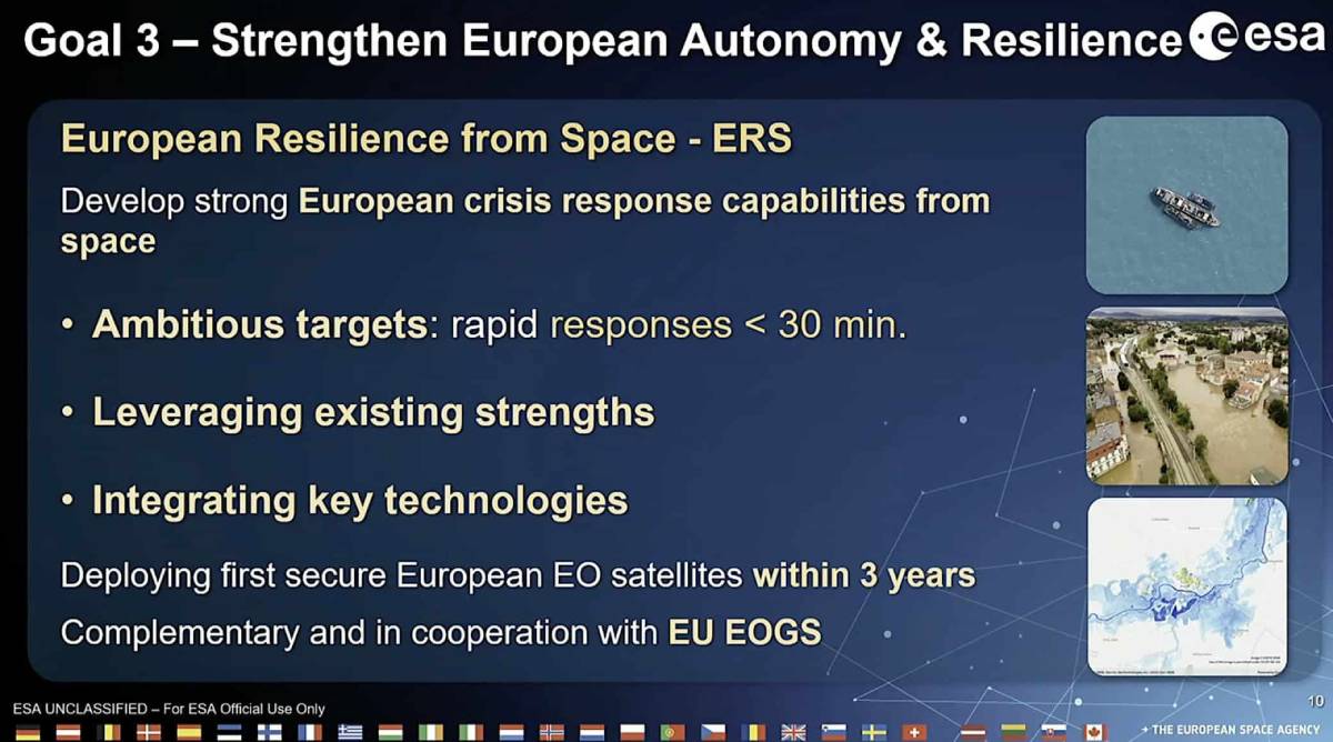 ESA slide highlighting 'European Resilience from Space' initiative, featuring satellite imagery, flood response visuals, and crisis management goals for rapid Earth observation and European autonomy.
