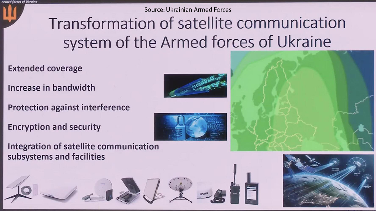 Presentation slide detailing the transformation of satellite communications for the Armed Forces of Ukraine, listing benefits including extended coverage, increased bandwidth, and enhanced security, accompanied by illustrative graphics. (Source: Ukrainian Armed Forces)