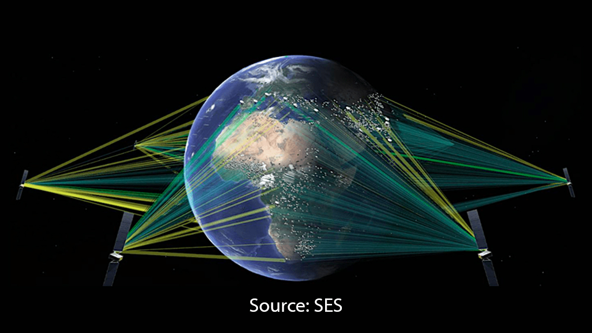 Illustration of SES's mPower network, depicting two satellites providing high-throughput data connections to Earth with green and yellow light paths.
