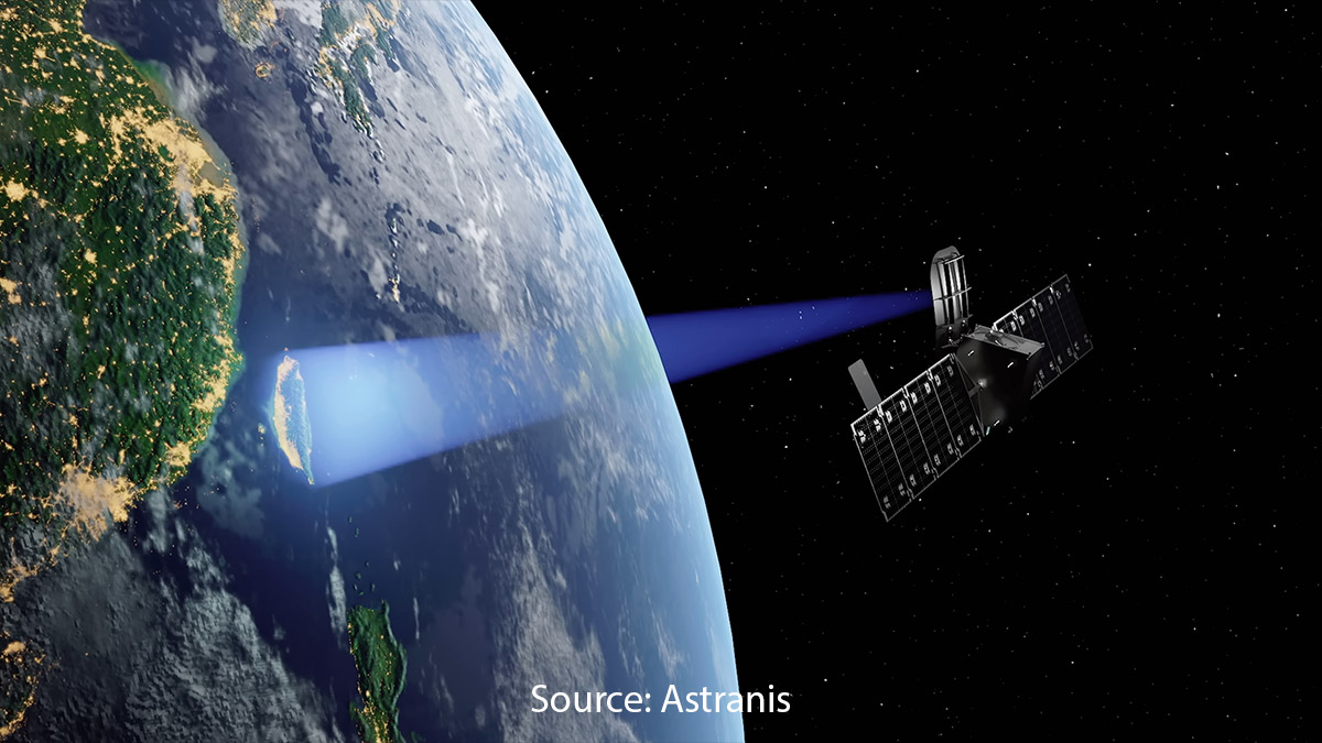 Artistic rendering of a satellite in orbit sending a beam towards a brightly lit area on the night side of Earth. (Source: Astranis)