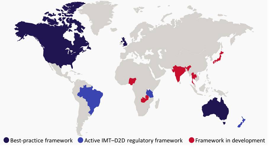 A world map highlights countries with direct-to-device satellite regulatory frameworks, color-coded by their status: best-practice framework, active IMT-D2D regulatory framework, or framework in development.