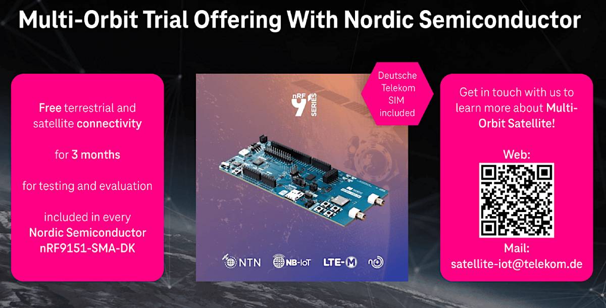 Multi-Orbit Trial Offering With Nordic Semiconductor. A promotional slide offering three months of free terrestrial and satellite connectivity for testing and evaluation with the Nordic Semiconductor nRF9151 development kit and a Deutsche Telekom SIM.