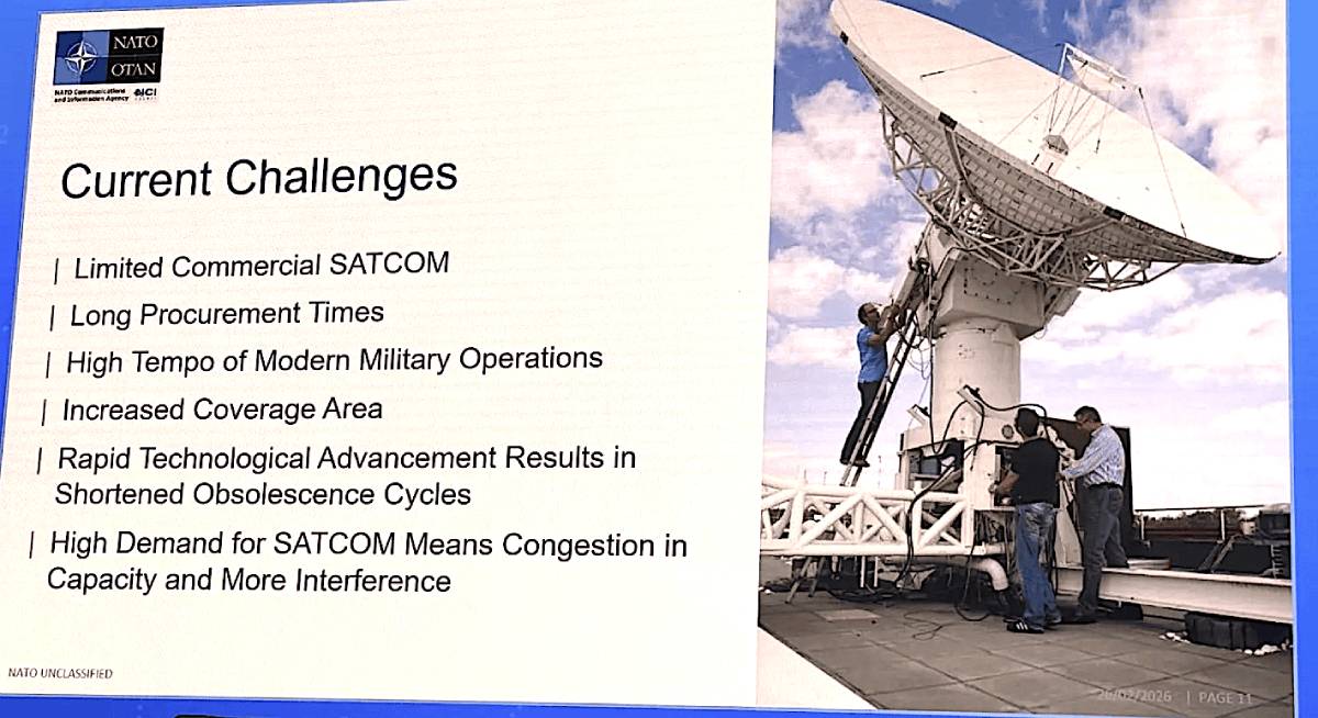 A NATO presentation slide titled 'Current Challenges' lists satellite communication obstacles next to an image of technicians working on a large ground station dish.