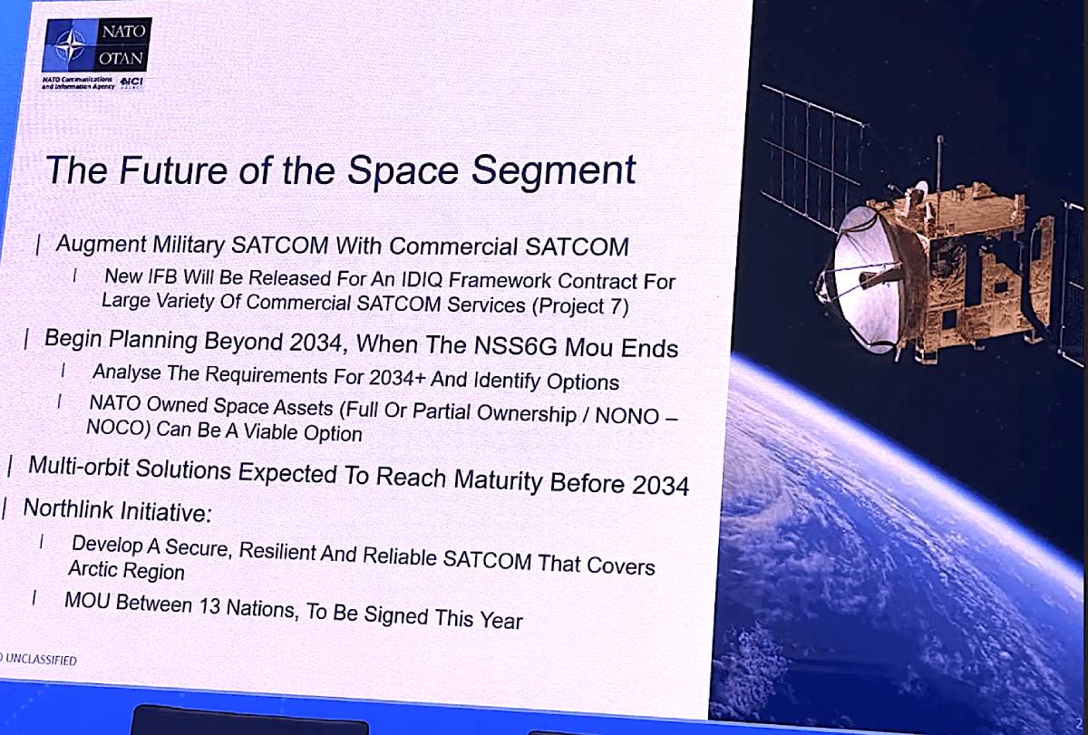 A NATO presentation slide titled 'The Future of the Space Segment' highlights strategic goals like augmenting military SATCOM with commercial services and the Northlink Arctic initiative, adjacent to an artist's rendering of a satellite orbiting Earth.