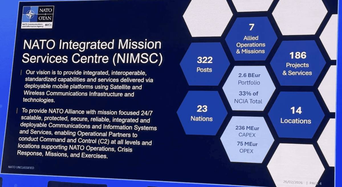 An informational presentation slide for the NATO Integrated Mission Services Centre (NIMSC) outlining its mission and key statistics, including a $2.6 billion euro portfolio and 186 projects across 23 nations.