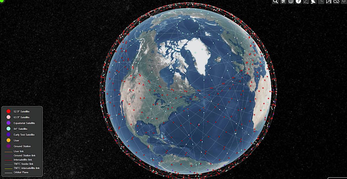 A global satellite tracker visualization shows multiple orbital shells of communication satellites interconnected by red network lines forming a dense web over North America.