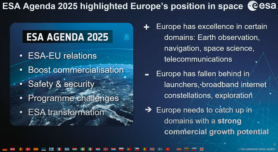 ESA Agenda 2025 highlighted Europe's position in space