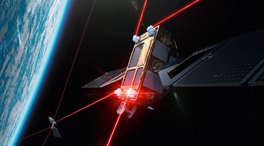 Laser dazzling is an emerging threat to space operations and space-based assets. Image shows laser crosslinks used for inter-satellite communication. (Source: Mynaric)