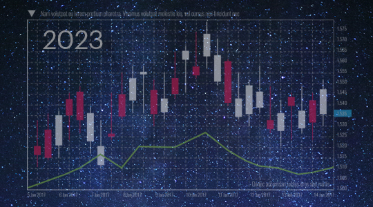 A Diplomatic and More Economic Space: 2023 Outlook with Sita Sonty, Boston Consulting Group