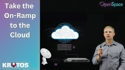 Person gestures beside a diagram showing an RF satellite dish linked through a converter to a cloud of server icons labeled IP, with the text 'Take the On‑Ramp to the Cloud' and KRATOS and OpenSpace logos.