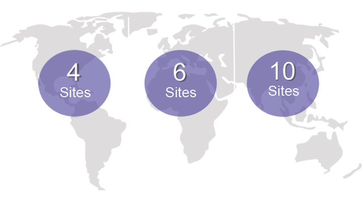 KnownSpace Global RF SDA Coverage
