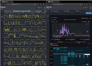 Signal Survey & Characterization