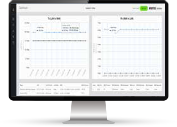 Assured Traffic Delivery