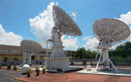 Turnkey Ground Systems