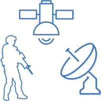 MILSATCOM