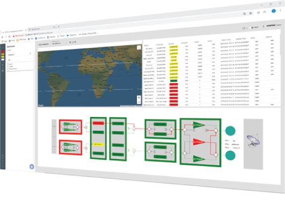 Kratos Management Platform screenshot