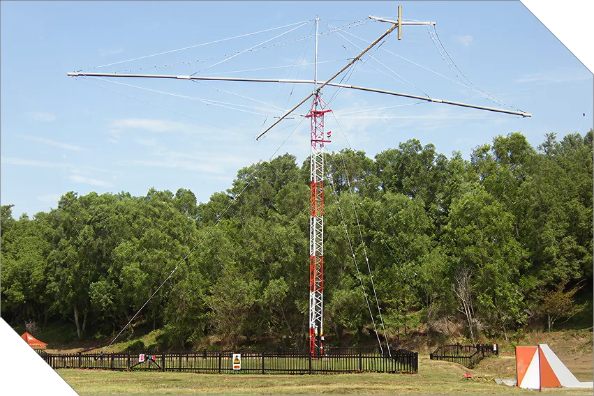 Rotatable Directional HF Antennas   Image 1