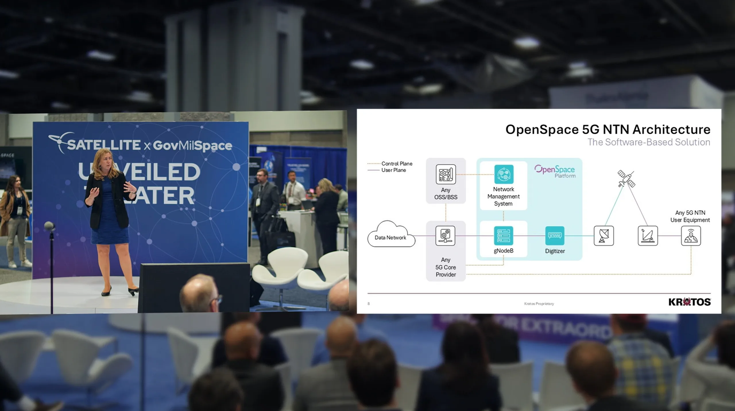 Satshow-Video in 5G NTN - Kratos Space Digital Ground Network asset.