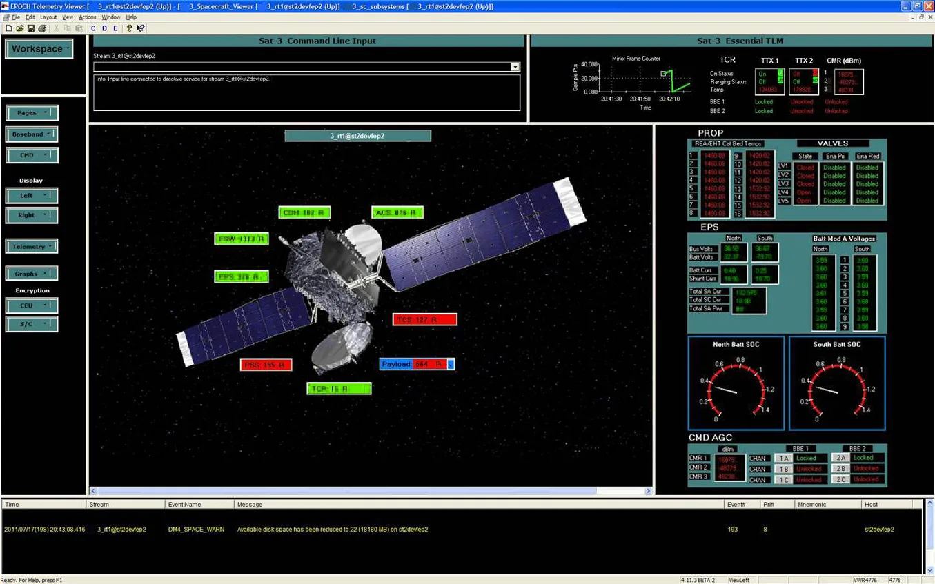 Kratos EPOCH IPS telemetry viewer interface with 3D satellite visualization, propulsion and battery status dials, and event logs.