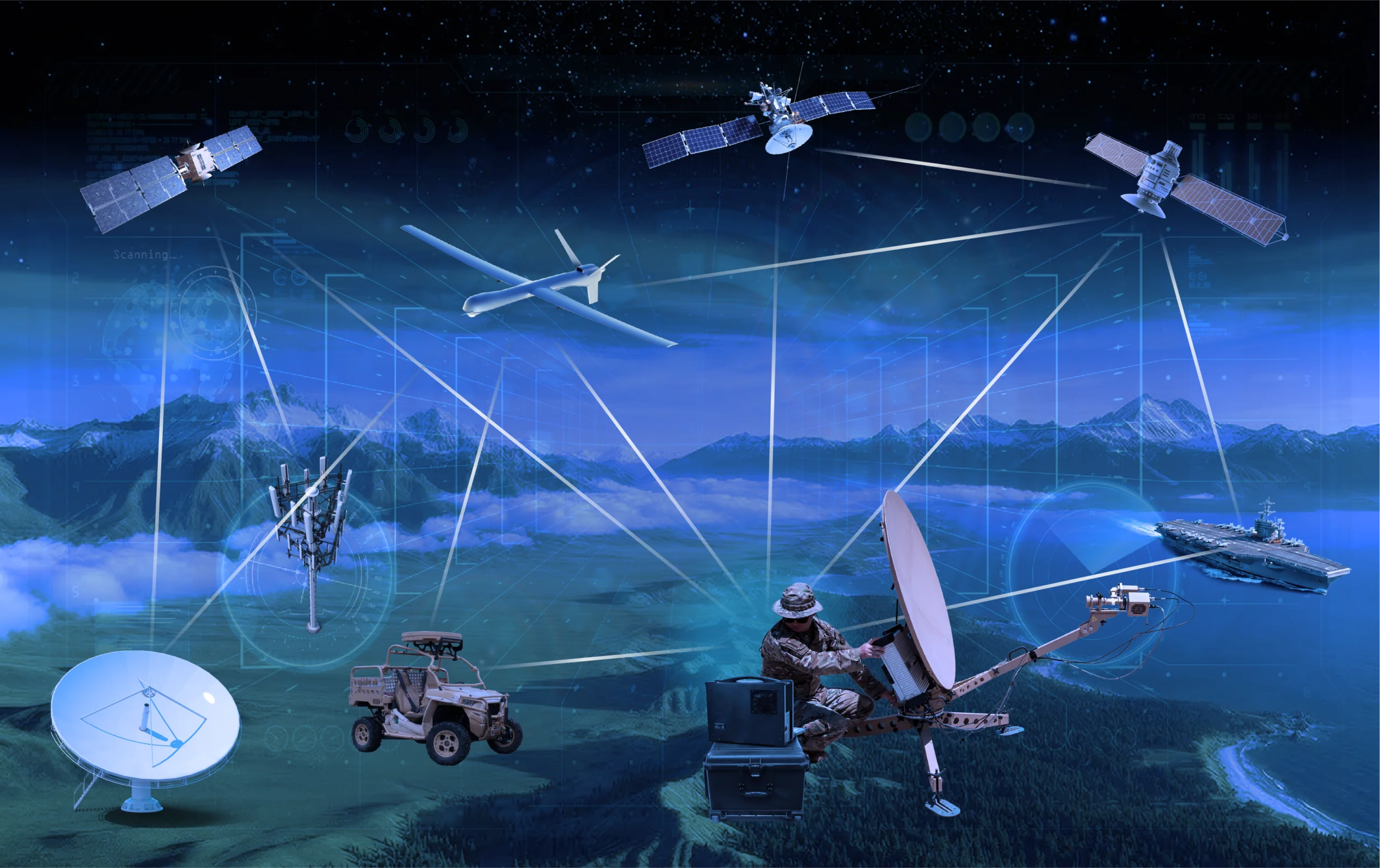 Diagram of multi-domain military satellite communications (MILSATCOM) connecting satellites, UAVs, ground terminals, tactical vehicles, and naval ships across a battlefield.