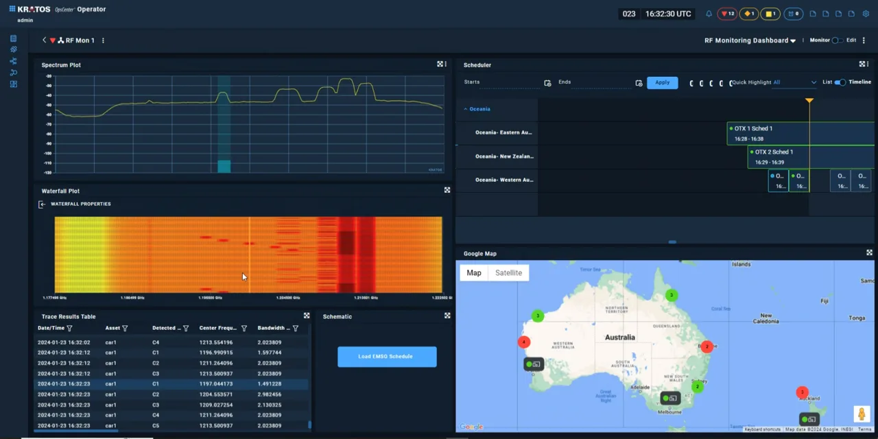 OpsCenter Service Orchestration UI Screen
