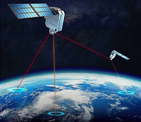 An illustration showing two satellites in space using red laser beams to connect with targets on Earth's surface.