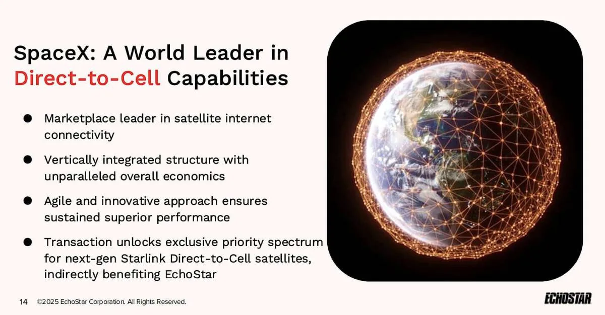 EchoStar slide highlighting SpaceX's leadership in direct-to-cell satellite technology, emphasizing strategic spectrum access and benefits to EchoStar from the Starlink partnership.