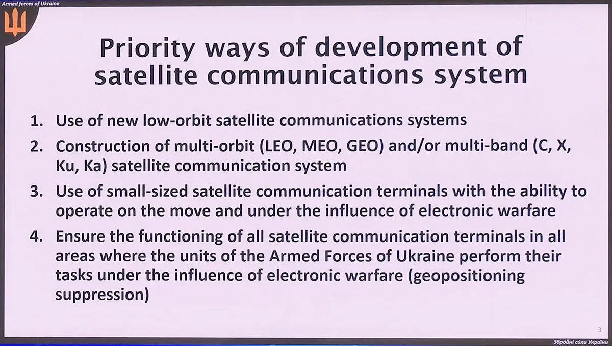 Presentation slide listing Ukraine's military satellite communication development priorities including new LEO systems, multi-orbit/multi-band construction, small mobile EW-resistant terminals, and ensuring function under electronic warfare.