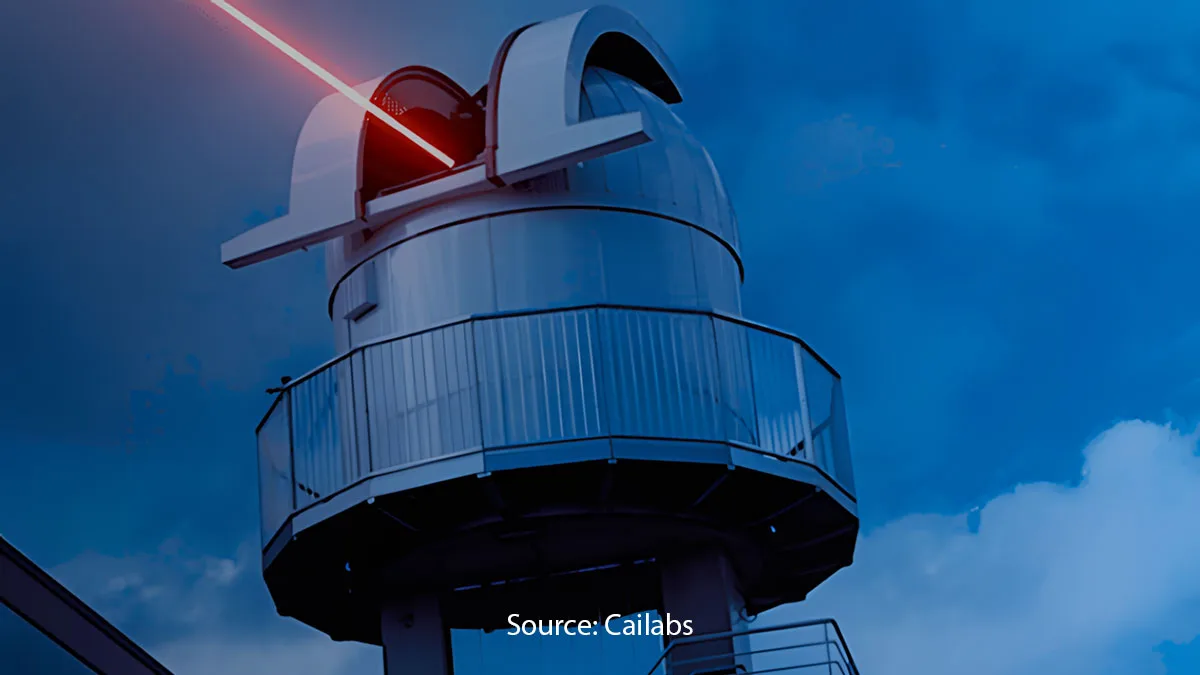 Cailabs, General Atomics, Odysseus, Tesat: Satellite Lasercom Advancing; Interoperability Still an Issue Despite SDA Effort