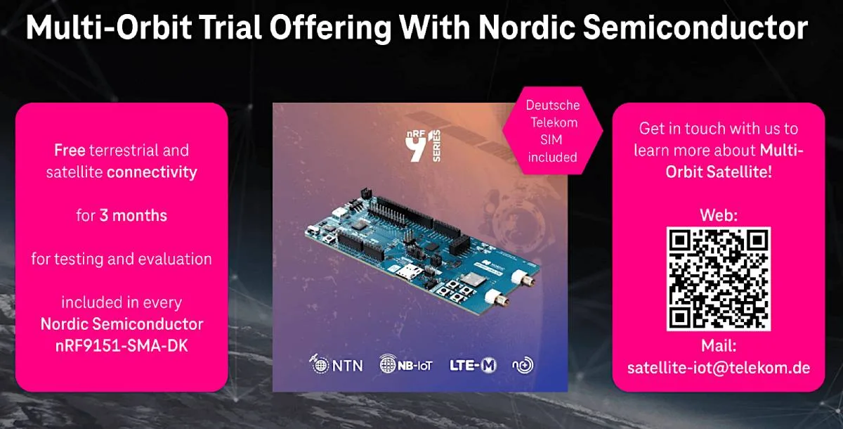 Multi-Orbit Trial Offering With Nordic Semiconductor. A promotional slide offering three months of free terrestrial and satellite connectivity for testing and evaluation with the Nordic Semiconductor nRF9151 development kit and a Deutsche Telekom SIM.