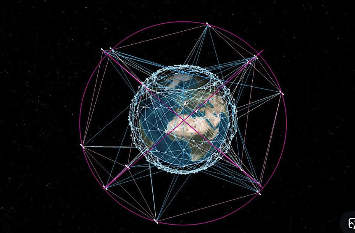 A digital illustration showing the planned IRIS2 multi-orbit satellite constellation as a complex web of blue and magenta connection lines forming layers of concentric shells around a centralized view of Earth in deep space.