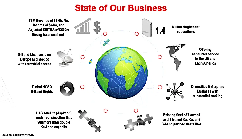 EchoStar’s New CEO Likes S-Band IoT Play but Asks for Time to Set Strategic Direction