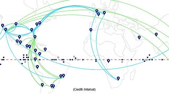 Intelsat: Partnering With Starlink, Testing Space-To-Ground Optical and Growing Revenue